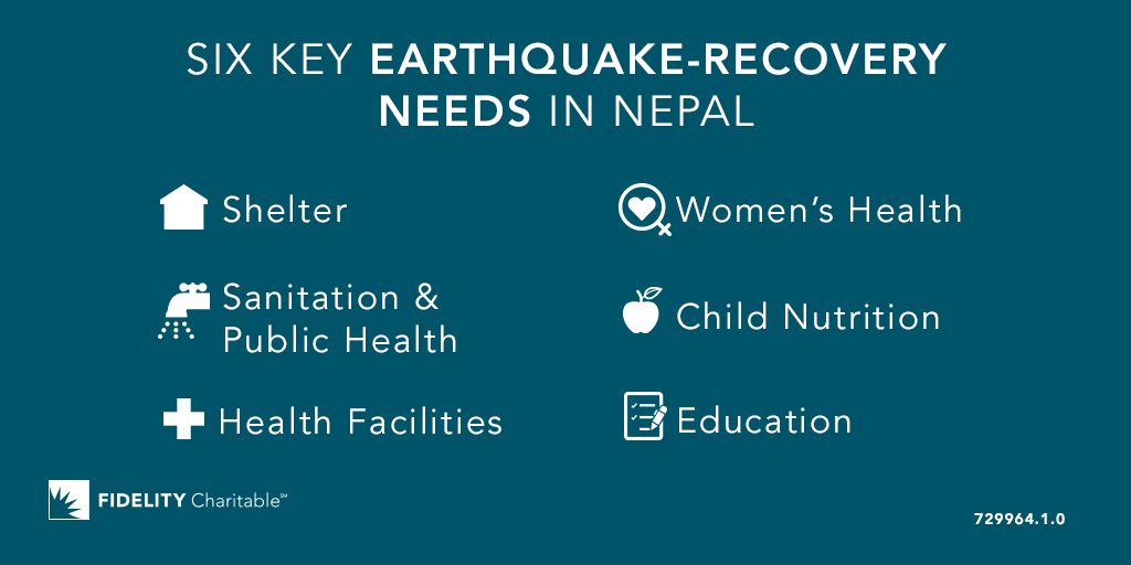 The Six Earthquake-Recovery Needs in Nepal