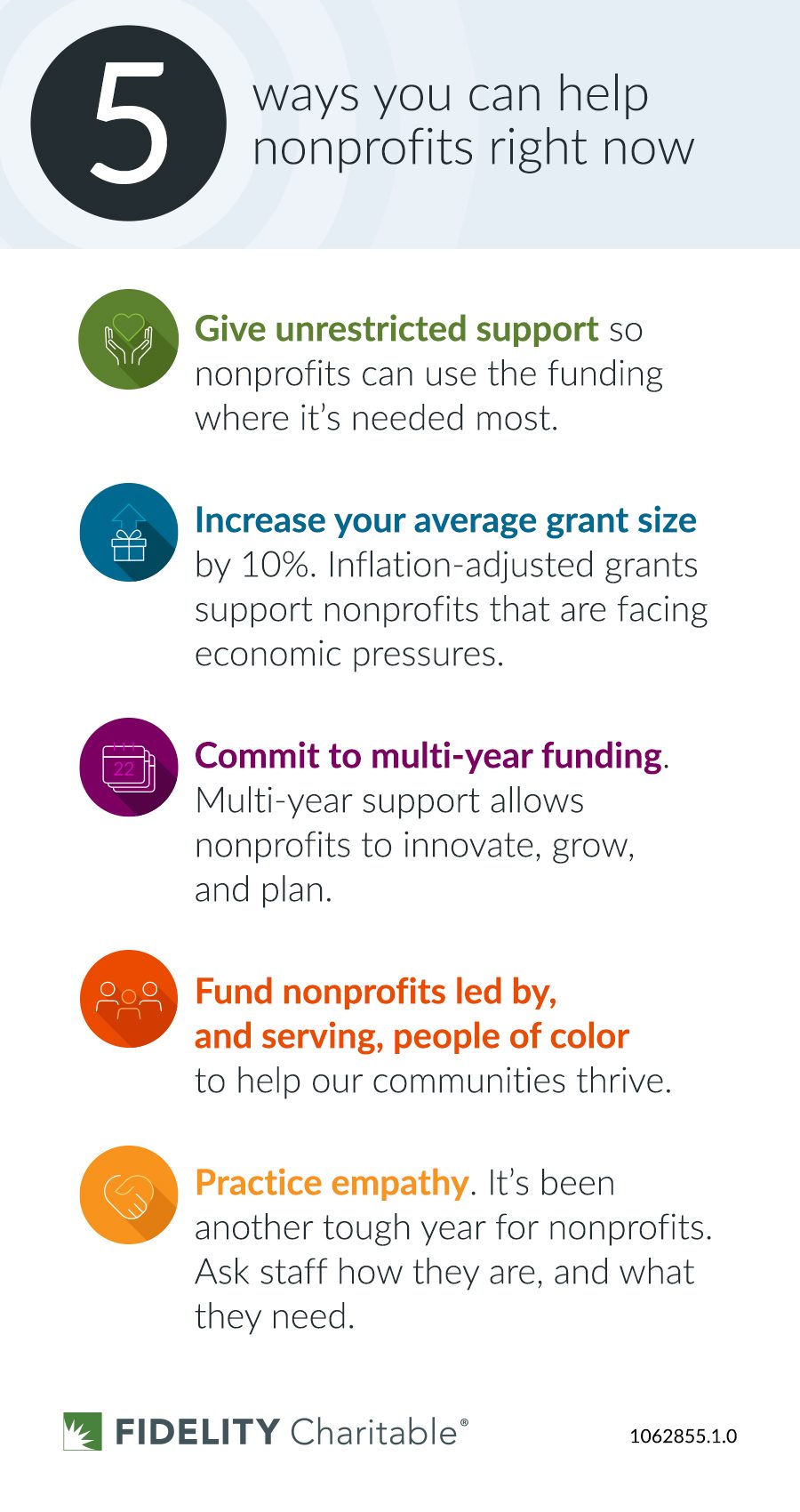 The 5 Steps You Need for Strong Nonprofit Communication - Getting Attention